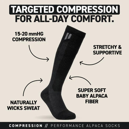 Alpaca Compression Socks