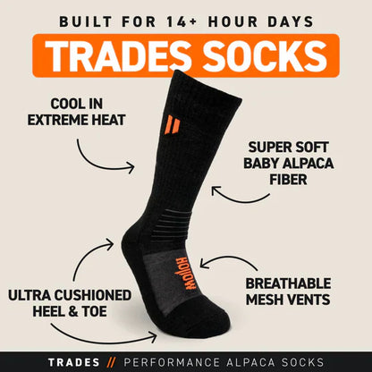 Alpaca Trades Socks